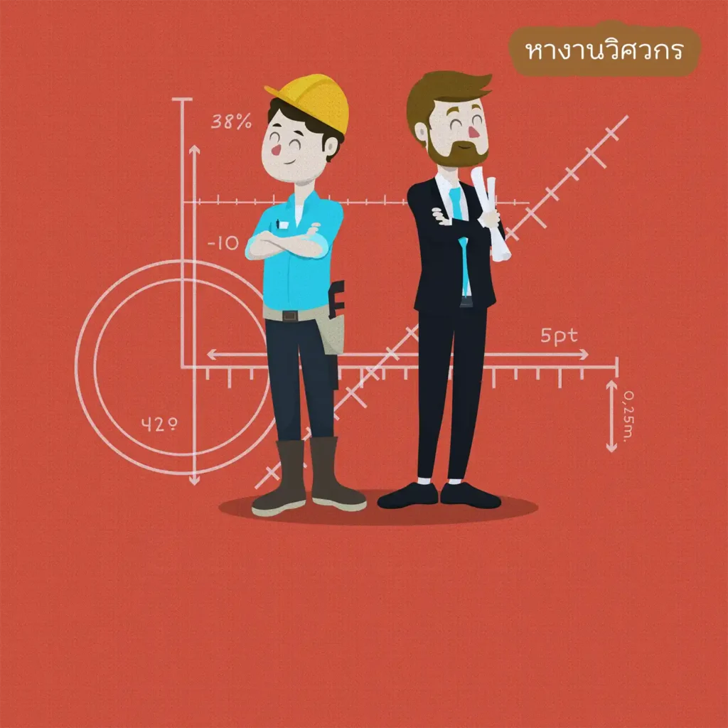 หางานวิศวกร